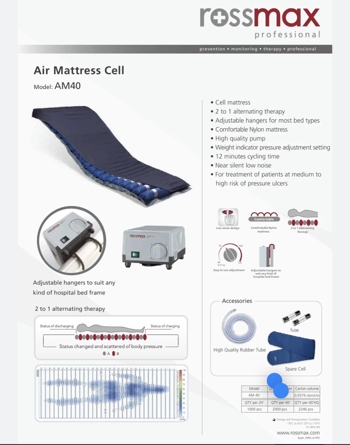Pressure Relief Air Tube Mattress